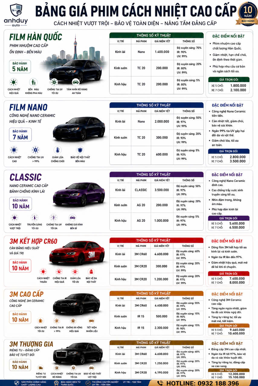 Dán phim cách nhiệt